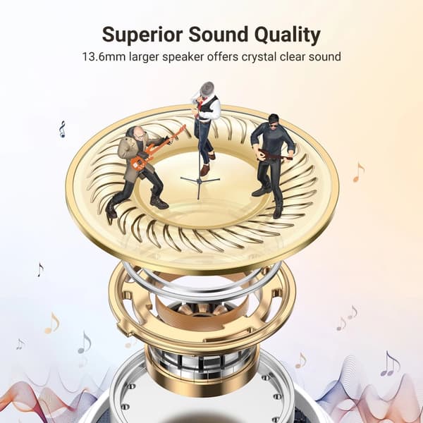 HiTune H5 TWS Bluetooth trådløse hovedtelefoner: 5.3 USB-C hvid