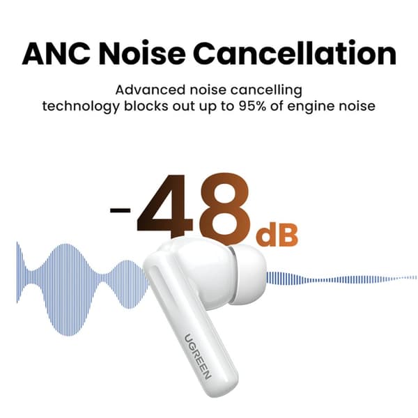 HiTune T6 trådlösa hörlurar med ANC-funktion + USB-A - USB-C-kabel, vit