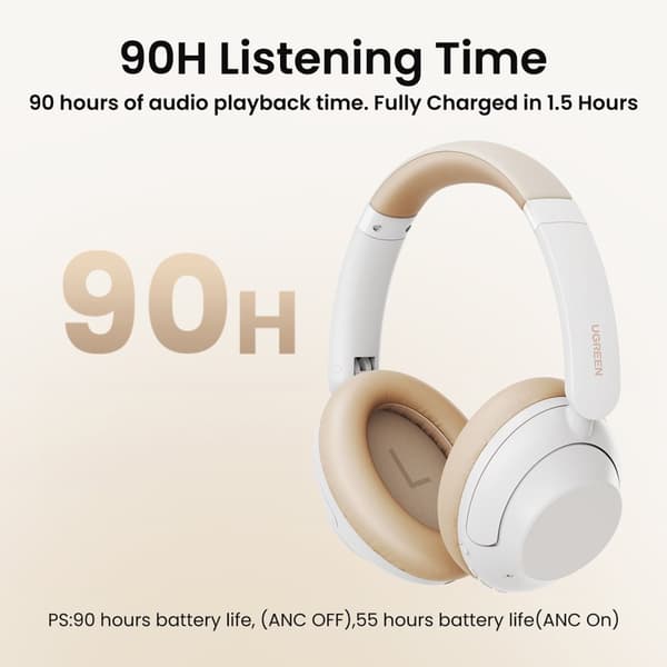 HiTune Max5 on-ear langattomat kuulokkeet hybridi-ANC-melunvaimennuksen kanssa, valkoinen