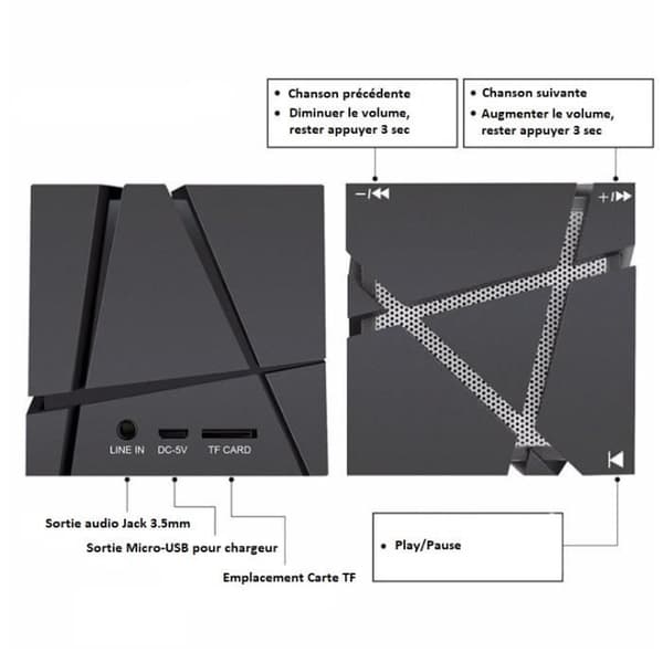 Cube Bluetooth-högtalare för SAMSUNG Galaxy A10 Smartphone Auxiliary TF Card LED-musikhögtalare (VIT)