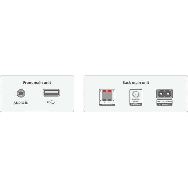 Philips TAM3505MKII/12 mikrosystem, svart