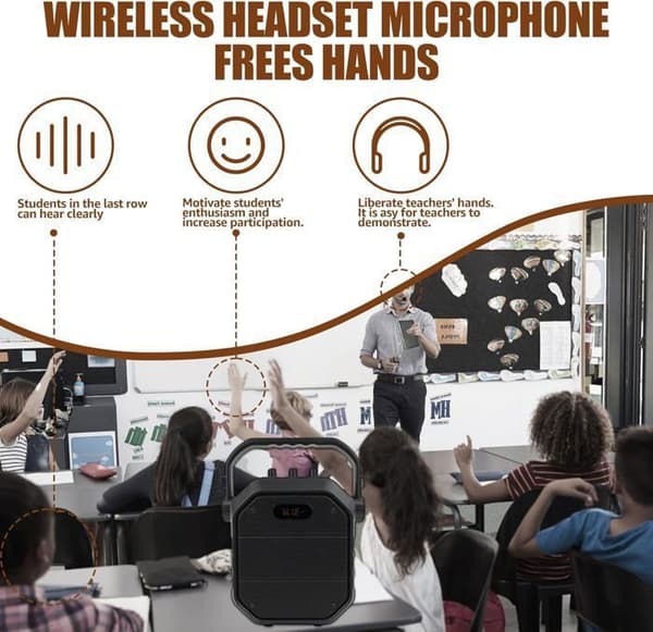 Retekess TC102 Mikro Huvudset, Bärbart Ljudsystem 30W (500-540MHz), För Konferenser, Presentationer och Evenemang