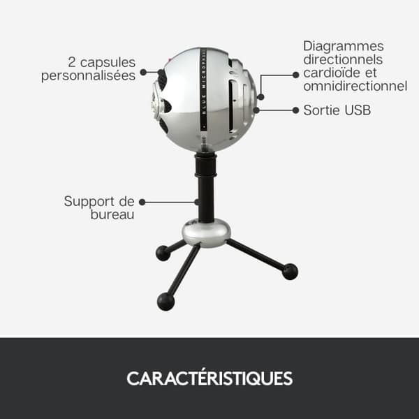 Mikrofon Blå Mikrofoner Snowball USB Mic - BORSTAD ALUMINIUM