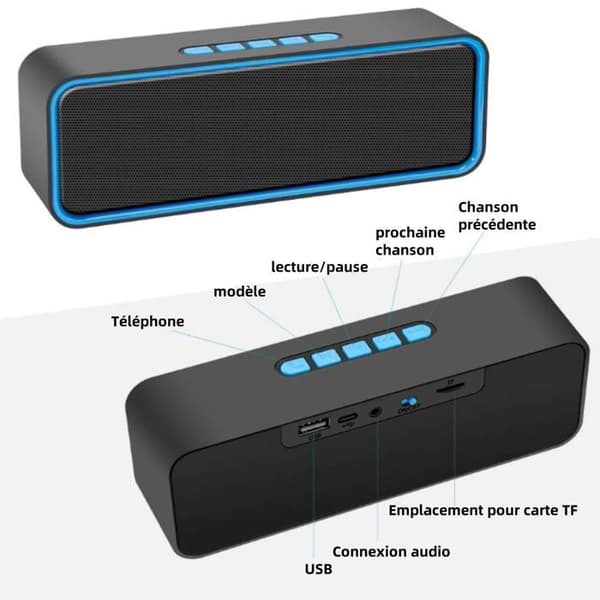 I® Bärbar trådlös Bluetooth-högtalare, Subway Bluetooth Box Bärbar högtalare för PC, Mobiltelefon/Multi-Media Card S
