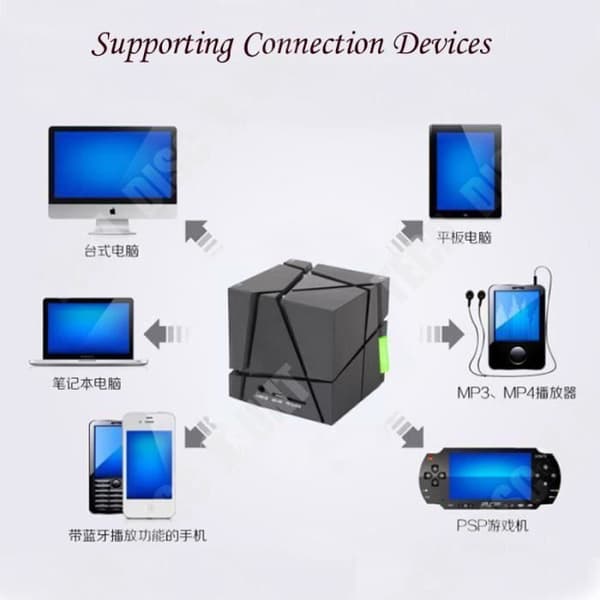 TD® Magic Cube Bluetooth-högtalare infällt med mikrofon Stereo FM-radio Subwoofer Cube Högtalare Handsfree-mikrofon