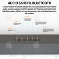 Miniatyrbild 4 av 4: INN Bluetooth-högtalare smart trådlös bluetooth-högtalare 4 högtalare 10m 5.0 bluetooth 2402MHz-2480MHz 960x60x54mm 15v svart