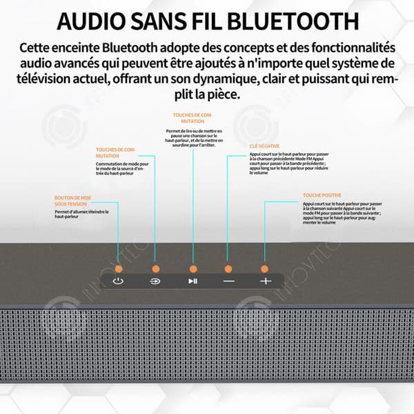 INN Bluetooth-högtalare smart trådlös bluetooth-högtalare 4 högtalare 10m 5.0 bluetooth 2402MHz-2480MHz 960x60x54mm 15v svart