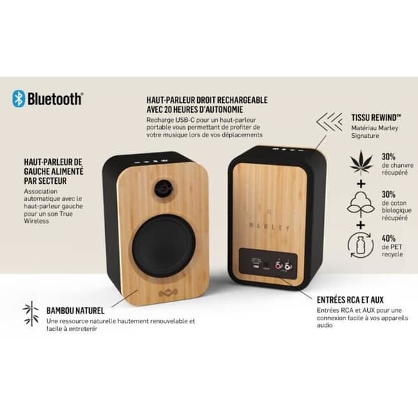 GET TOGETHER DUO, ett par Bluetooth-högtalare