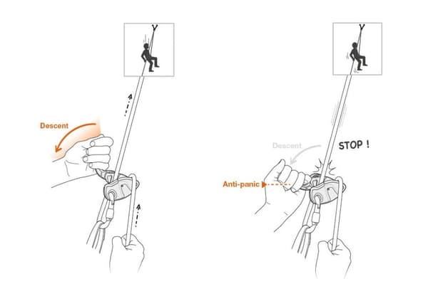 Petzl GRIGRI + Aluminium, Stål