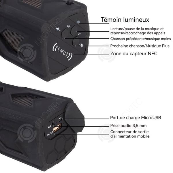 INN Vattentät Bluetooth-högtalare Ny bärbar Bluetooth-högtalare BlackSuper Bass-högtalare med NFC och 3600mAh batteri