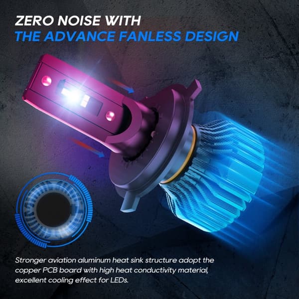 LED-bilampor, 50W, 8000lm, H7