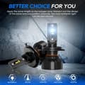 Miniatyrbild 2 av 5: LED-bilampor, 50W, 8000lm, H7