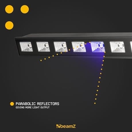 BeamZ BUV123 LED bar 12x3W UV