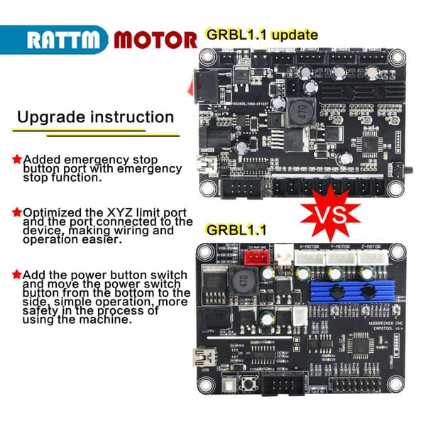 CNC Controller Board, USB GRBL 11 Understøtter Laser, Grænseafbryder, Nødstop