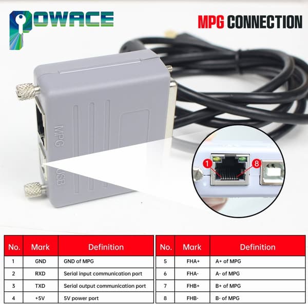 USB Bevægelsescontroller til CNC Mach3, 200KHz Pulssignal Output, Multi-Aksel Kontrol