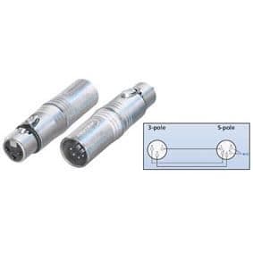 Neutrik DMX ADAPTER
