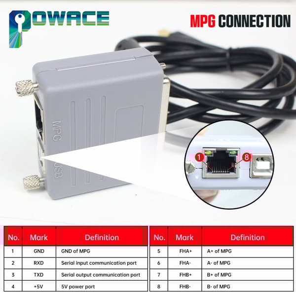 USB Bevægelsescontroller til CNC Mach3, 200KHz Pulssignal Output, Multi-Aksel Kontrol