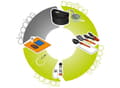 Miniatyrbild 4 av 5: GSI OUTDOORS CROSSOVER KITCHEN KIT 90102, köksset outdoor