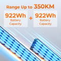 Pikkukuva 5 / 11: ENGWE LE20 sähköpyörä 250 W moottori 48 V 19,2 Ah akku sähköpyörä 20 tuuman paksurenkainen sähköpyörä sähköpyörän nopeus 25 km/h