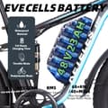 Pikkukuva 9 / 11: KETELES K800P Ebike 2000W kaksoismoottori 48V 23AH hydraulisella jarrulla varustettu sähköpyörä, täysjousitus, 26*4.0 paksurenkainen sähköpyörä