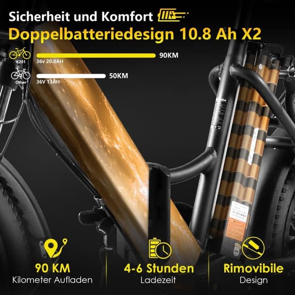 KAISDA K201 Elcykel för vuxna kvinnor 250W elcykel 36V10.4Ah 20” däck mountainbike snö elcykel