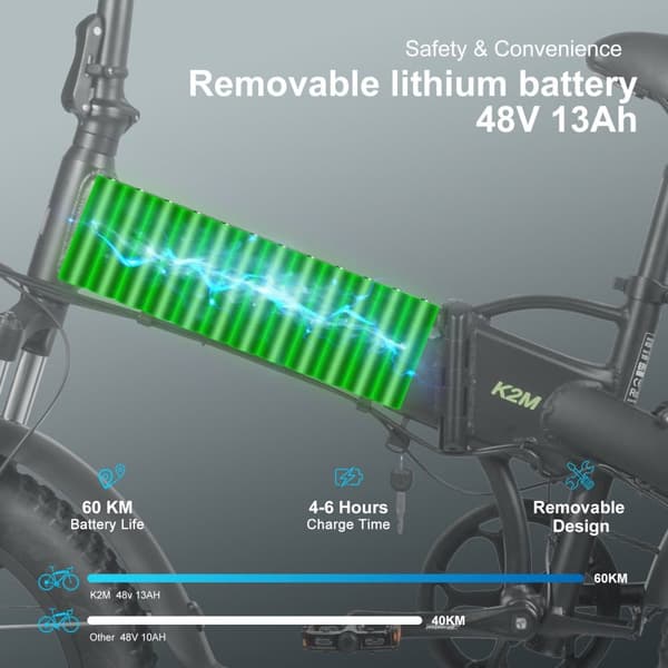 KAISDA K20M aikuisille tarkoitettu sähköpyörä 500 W:n moottorilla, kaupunkikäyttöön, sähköpyörä 48 V 13 Ah:n akulla, 20 tuuman paksuilla renkailla