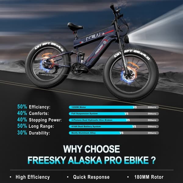 Freesky M520 sähköpyörä 1200W 48V41AH akku 26 maastoon universaali rengas aikuisille sähköpyörä