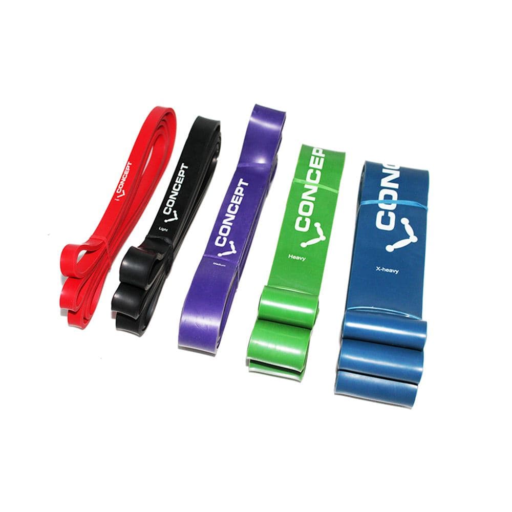 Concept Strength Band
