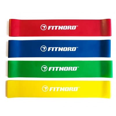 Mini-nauha, Powerband & Mini Band