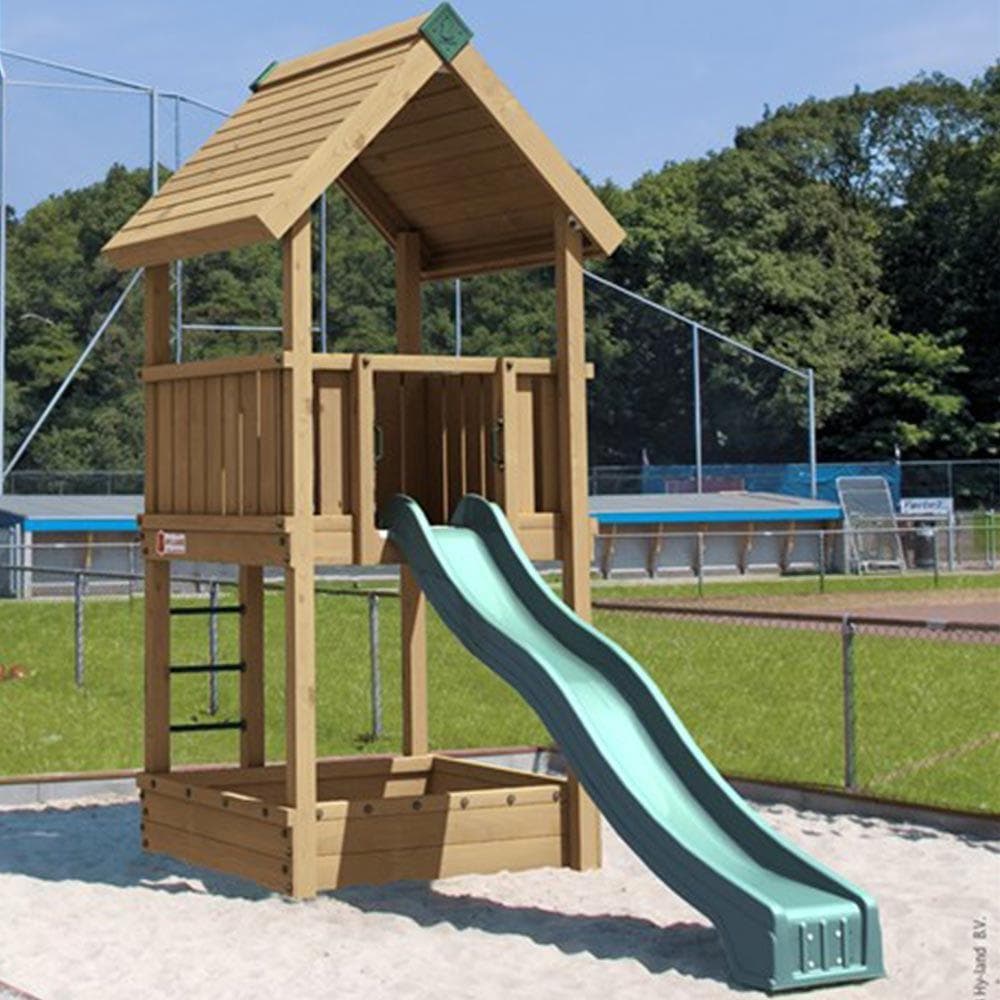 HY-LAND Projekt 2