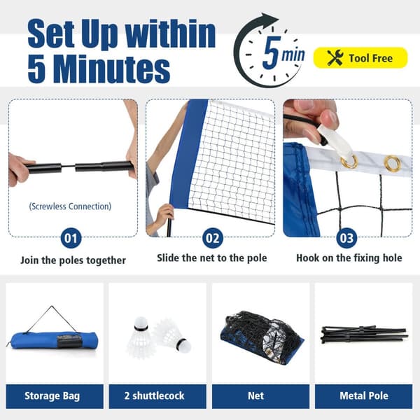 Badmintonracketset, 165,5"x40"x33,5"-61", Blå Svart