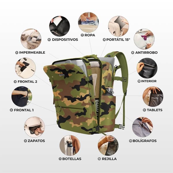 Voimistelukassi Numada explorer b40 Printattu 20 L 40 x 25 x 20 cm Suojaväritys
