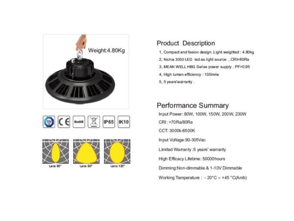 Synergy 21 LED spot pendant luminaire UFO 236W for industrywarehouse