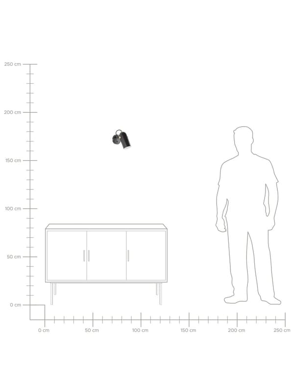 Væglampe Sort Metal 17 cm Spotlight Skærm Justerbar Industrielt Design
