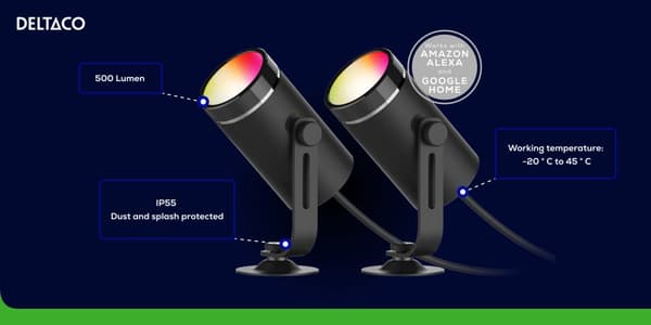 Gardenlight Kit,2pcs