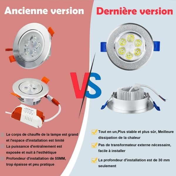 LZQ Set med 20 infällda led spotlights, infälld taklampa 3W Extra platt rund downlight takspotlight - kall vit