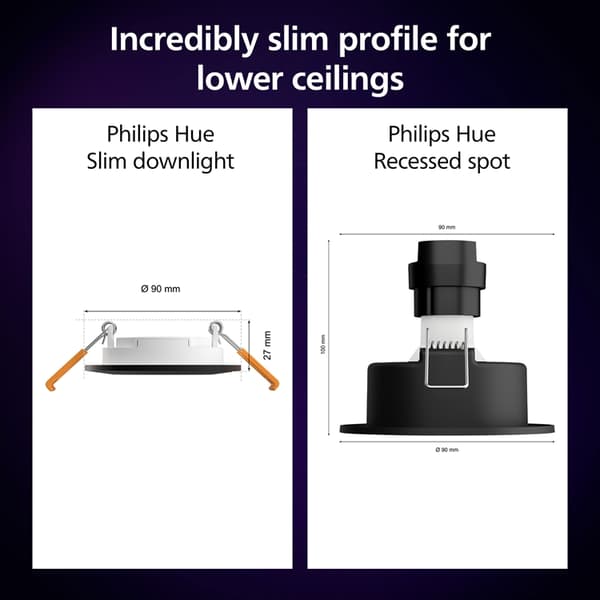 Philips Hue Slim Downlight S 90mm 1-pack - Svart