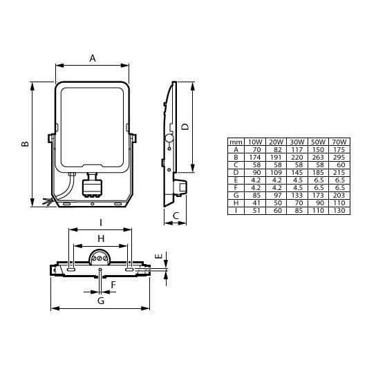 LED-projektor - PHILIPS - Ledinaire BVP167 - 20W - 2400lm - Rörelsedetektor och Ljusdetektor