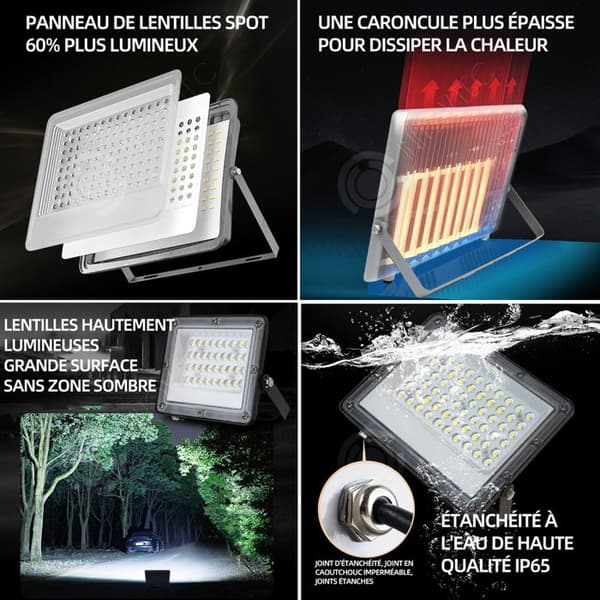INN LED-strålkastare utomhus 200w 20000lm 6500k IPX65 Vattentät LED-strålkastare utomhus Superbright LED utomhusstrålkastare Vit