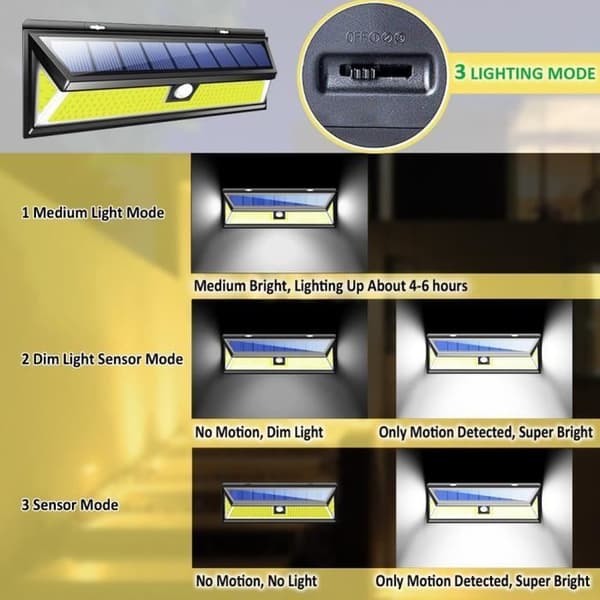 Juce® Solar Light Outdoor 180 LED Vattentät Solar Powered Motion Sensor Lighting Trådlös Solar Spot Light Kraftfull