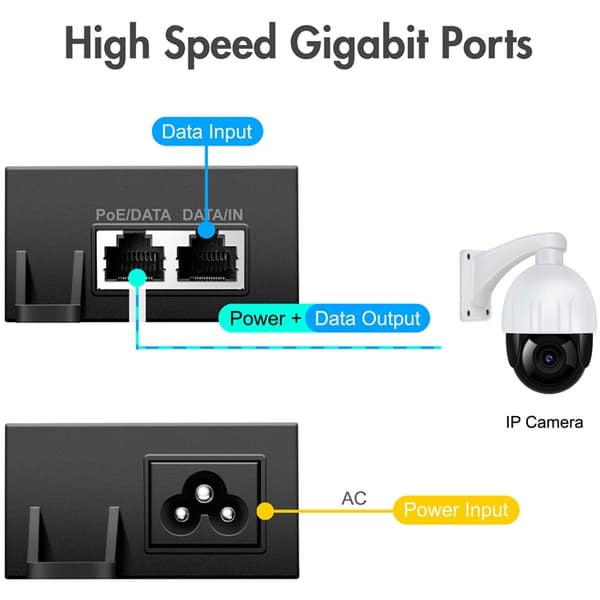 LogiLink Gigabit PoE++ Injector 60W IEEE802.3af/at/bt