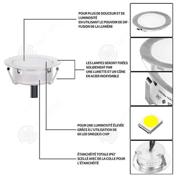 INN Utomhussollampa 8 st 55mm 1,5W vattentät IP67 dimbar infälld LED-spot för träterrasstak 2800K plac spots