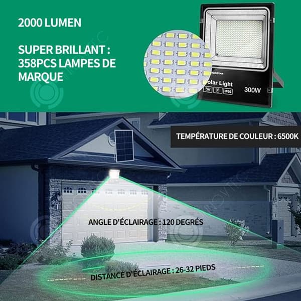 INN LED strålkastare utomhusbelysning med solpanel 300w super ljus strålkastare 6500k färgtemperatur IP66 fjärrkontroll