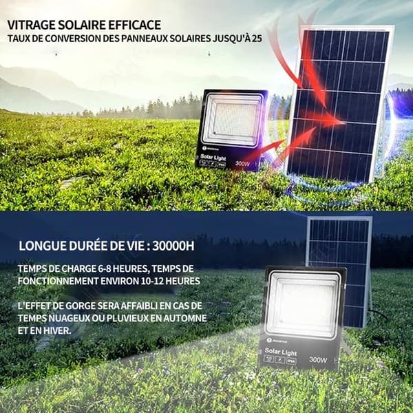 INN LED strålkastare utomhusbelysning med solpanel 300w super ljus strålkastare 6500k färgtemperatur IP66 fjärrkontroll