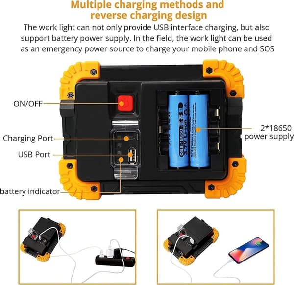 2025 Upgraded 30W LED Rechargeable Work Light with Digital Display, 2500LM Super Bright COB Floodlight with 3 Modes, Outdoor IP65 Emergency Security L