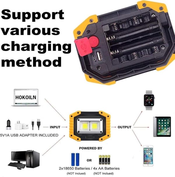 2025 Upgraded 30W LED Rechargeable Work Light with Digital Display, 2500LM Super Bright COB Floodlight with 3 Modes, Outdoor IP65 Emergency Security L