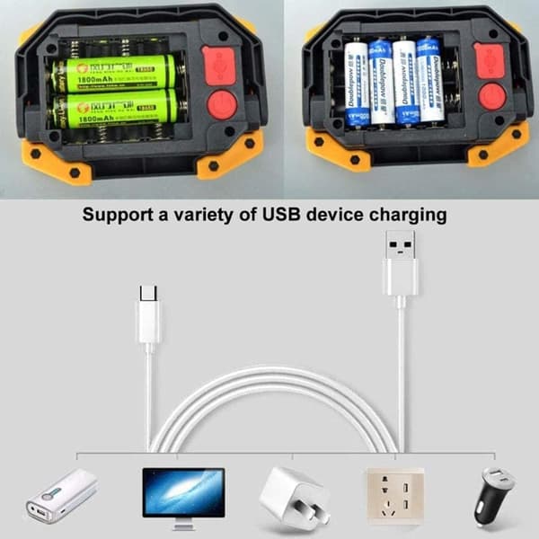 2025 Upgraded 30W LED Rechargeable Work Light with Digital Display, 2500LM Super Bright COB Floodlight with 3 Modes, Outdoor IP65 Emergency Security L