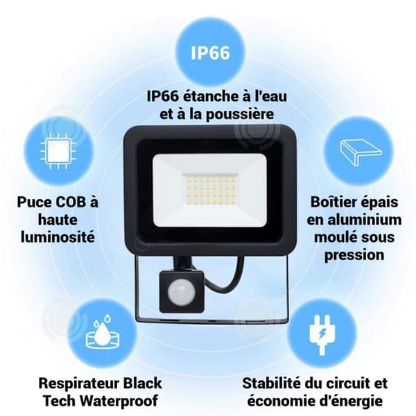 INN Lampa 20W 100V-265V LED Projektor Effektiv belysning Intelligent detektering Robust och hållbar Praktisk och energieffektiv