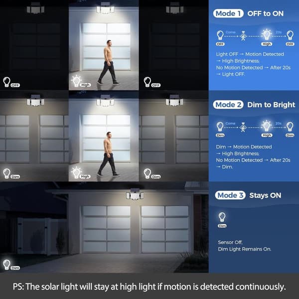 OBOSOE 4-pack Solcellslampa med Sensor, 212 LED Strålkastare, 270° Vinkel, Fjärrkontroll, Utomhusbruk
