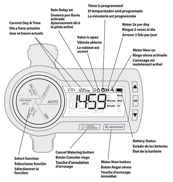 Vattensystemprogrammerare - Rain Bird - ZEHTMR - Kranskop - Automatisering - LCD-skärm